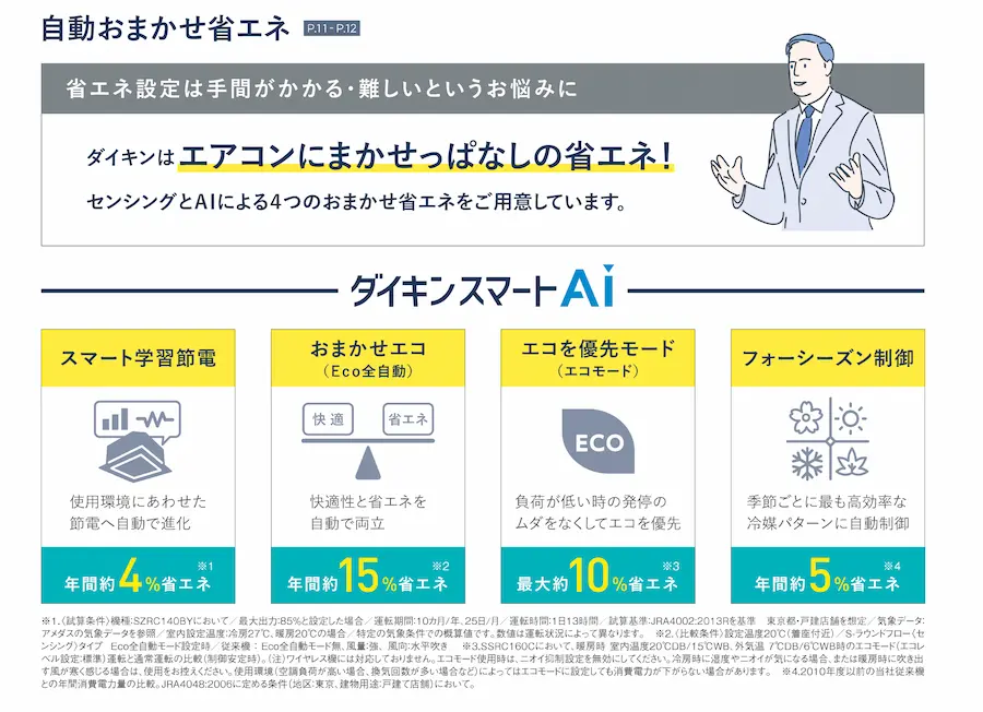 自動お任せ省エネ